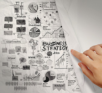 以折叠纸面背景文件为依据的手画商业战略解决方案创新工作竞赛方法成功公司人士项目商务图片