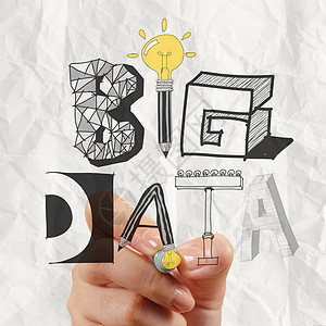 BIG DATA 字词作为概念设计图互联网信息技术数据集图表体积脚本数据战略速度数据库图片