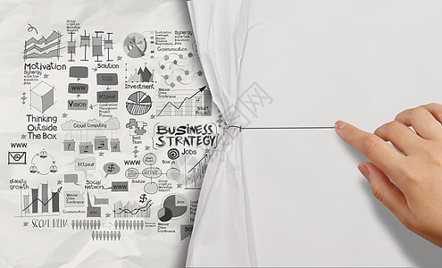 以折叠纸面背景文件为依据的手画商业战略营销竞赛团队图表教育项目成功商务公司方法图片