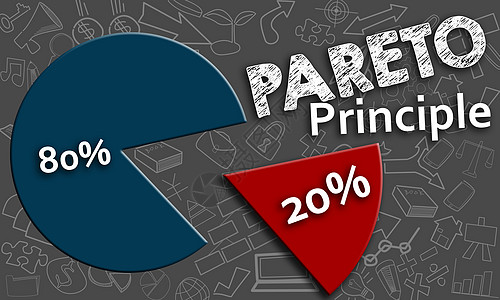 Pareto原则与20 80条规则派图经济图表概念馅饼法律渲染销售量红色3d稀疏性图片