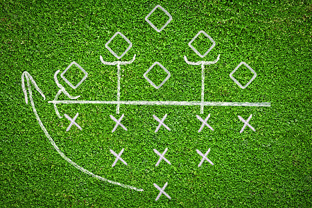 草背景的足球游戏计划团队教练防御场地白色绿色运动战略战术粉笔图片