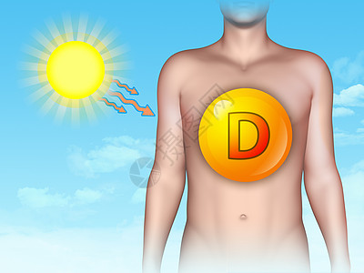 太阳暴露和维生素D图片