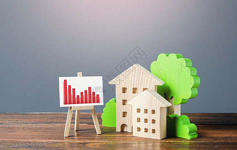 住宅楼的数字和带有红色下降趋势图的画架 低成本房地产 降低抵押贷款利率 出租房屋价格下跌 减少购房需求图片