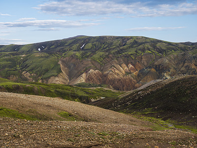 冰岛高地地区 Fjallabak 自然保护区地区彩色 Rhyolit 山全景与多色火山荒野自然风景橙子地质学地热远足喷气旅行编队图片