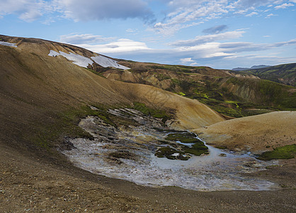 冰岛高地Fjellabak自然保护区多彩山的全景 多色火山和硫池以及地热烟雾图片