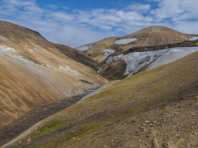 橙色的流纹岩山脉 有雪原和融化的雪 冰岛高地地区 Fjallabak 自然保护区地区的五彩火山图片