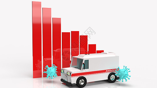 救护车病毒和图3D安全运输交通医疗医生医院渲染诊所保健情况图片