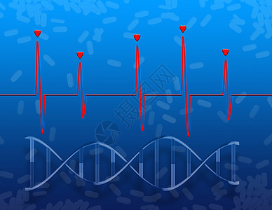 心跳心脏图生活电脑基因组脉冲保健药品药物韵律螺旋基因图片
