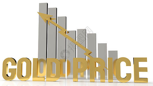 黄金市场内容 3d 渲染的黄金价格字和图表金价价格标签费率商业营销销售金融折扣价值图片