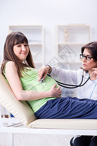 定期检查的孕妇看诊医生 对孕妇进行定期检查考试产科医师访问女性父母保健医院孩子肚子图片