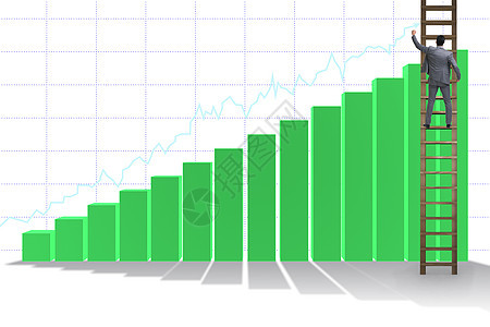 企业人员向统计增长攀升的步伐预报成就竞赛数据动机市场梯子商业男人挑战图片