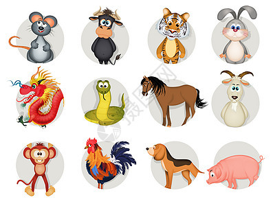 中文星象插图神话兔子日历公鸡卡通片新年十二生肖动物文化老虎背景图片