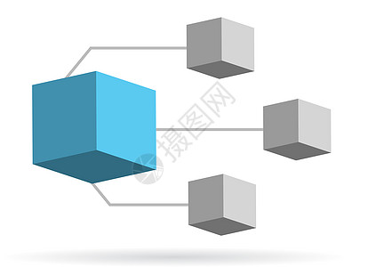 用于白色背景的 3d 方框图表插图设计组织合伙团队生长经理货币组织结构营销团体银行业图片