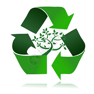 清洁环境     概念性循环利用符号和绿树图片