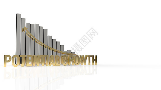 商业骗局白背景的黄金文本潜在增长潜力职业领导3d进步动机金子金融工作成功战略图片