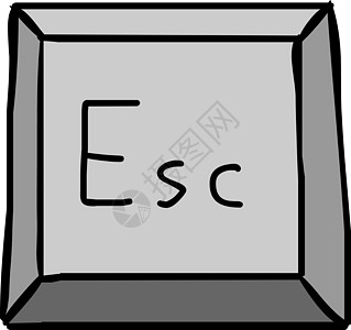 键盘上的 Esc 键图片