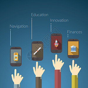在线服务的平面设计矢量图概念 手感智能手机与火箭车银行和文凭卷轴的概念 文本标志创新导航教育财务图片