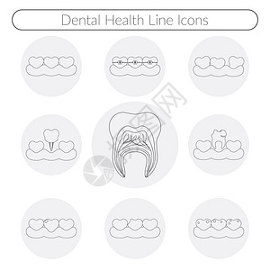 龋齿 牙套系统 植入和其他牙科健康图标集的牙科护理矢量线图标口腔科椅子牙齿医生卫生插图治疗漱口水技术王冠图片