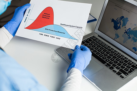 医生佩戴保护手套 将曲线图平板化信息症状速度办公室统计科学家疾病数据保健死亡图片