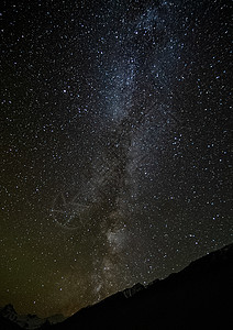 双子座流星雨夜里星空的一部分 在阿尔泰山上城市星星气氛蓝色辉光恒星摄影太空火花星群背景