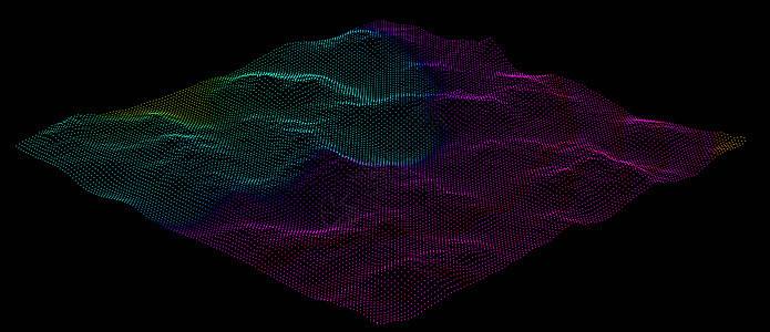 高科技科学数据网格 丰富多彩的数字地形可视化概念 数字 3D 渲染影像波浪数码技术粒子光谱3d背景图片