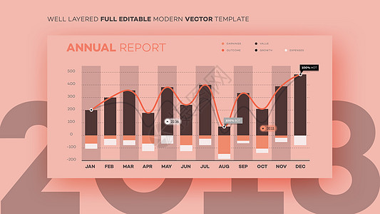 年度报告信息图表年度的高清图片