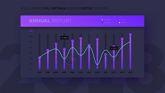 完全可编辑的Infographic图表数据酒吧推介会报告年度设计进步柱子插图信息图片