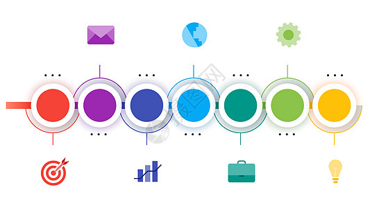 信息图时间线构造函数流程商业图表数据小册子报告流程图横幅创造力时间图片