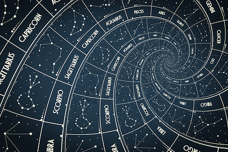 Droste 效果背景 与占星术和幻想相关的概念的抽象设计数字行星螺旋月亮催眠时间星星八字手表科学图片
