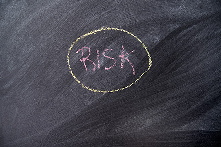 风险概念成功控制战略营销投资公司项目经济安全市场背景图片