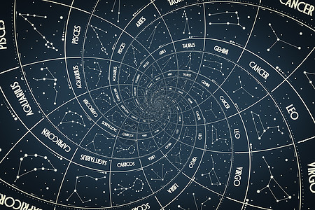 Droste 效果背景 与占星术和幻想相关的概念的抽象设计星星天文学宇宙星座困惑月亮天空数字科学十二生肖图片