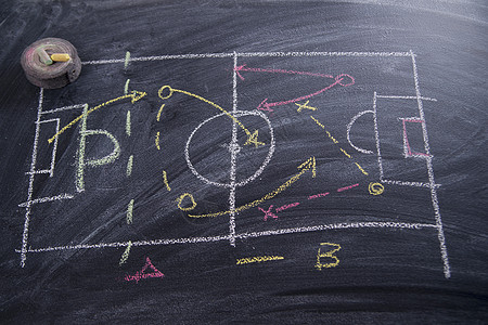 足球战术的教训场地战略图表游戏辅导组织绘画教练粉笔竞赛图片