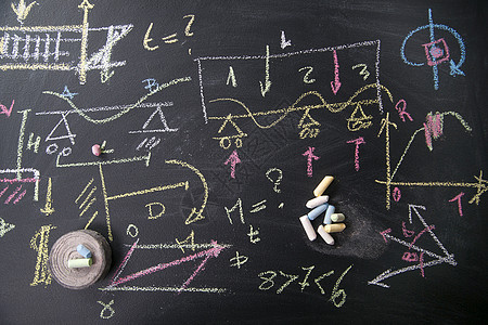 配有公式的黑板学习代数学生大学学校课堂物理误差教育方程图片