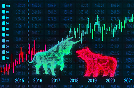 牛市和熊市与未来元素展示金融商业外汇数字市场经济资产插图利润图片
