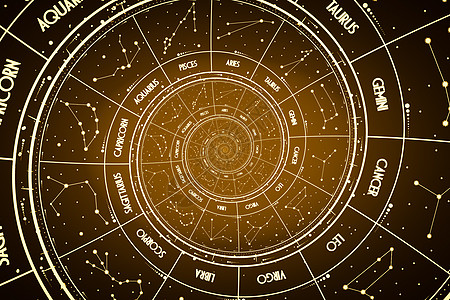 Droste 效果背景 与占星术和幻想相关的概念的抽象设计星星宇宙时间手表天文学八字科学地球螺旋困惑图片