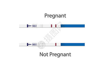 早孕试纸 消极和积极的选择 为孕妇设置 它制作图案矢量测试水平插图药品幸福女士婴儿母性女性医疗图片