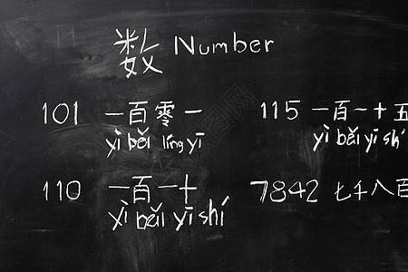 在教室里学中文字母皮尼因字体书法学习语言刻字拼音国家翻译老师班级图片