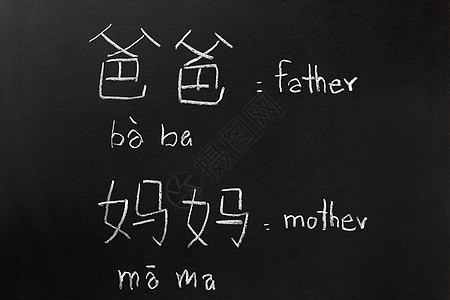 在教室里学中文字母皮尼因旗帜学校翻译书法学习黑板班级写作国家老师图片