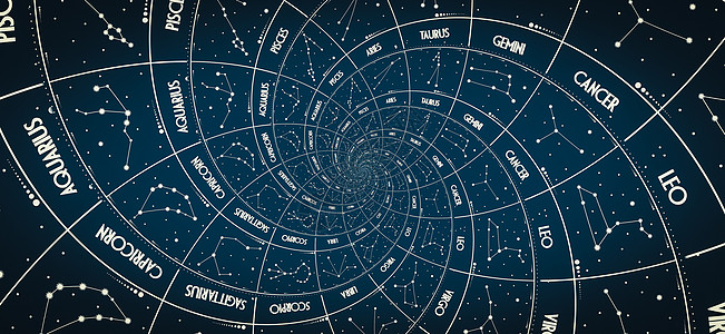 Droste 效果背景 与占星术和幻想相关的概念的抽象设计科学八字催眠地球月亮手表魔法时间宇宙星星图片