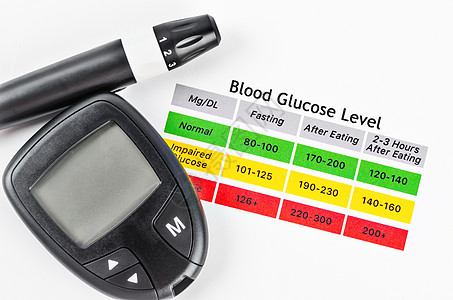 在血糖水平表中进行血糖测量 血液糖浓度图片