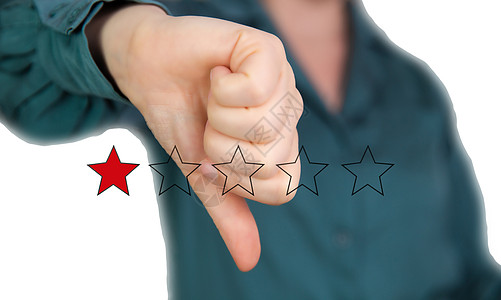 差评 因为服务差不喜欢质量差而用红星点赞 客户体验 评级 社交媒体概念背景测量顾客分数人士投票名声速度排行评分报告图片