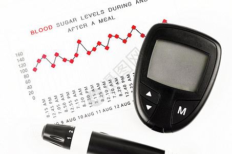 血液甘糖浓度的糖尿病测量值图片