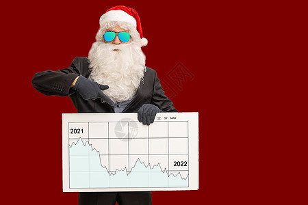 商务人士圣诞老人销售增加收入份额和客户营销销售仪表板图形概念帐户和分析数据利润战略成功技术铅笔预报男性市场工作图片