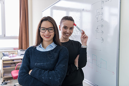 两名年轻女学生的肖像教育粉笔演讲数学教育家学生学习讲师女孩课堂图片