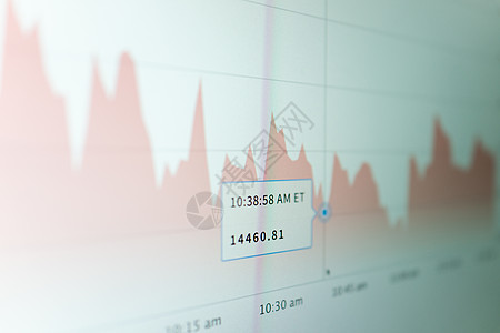 作为财务数据概念的监视器上的财务数据 分析报告状态信息图表市场酒吧屏幕利润技术货币互联网经济生长图片