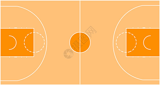 篮球场的顶端景色图片
