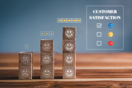 客户调查反馈和满意度服务理念 满意度评价客户服务展示率模板横幅 客户满意反馈的产品问卷图片