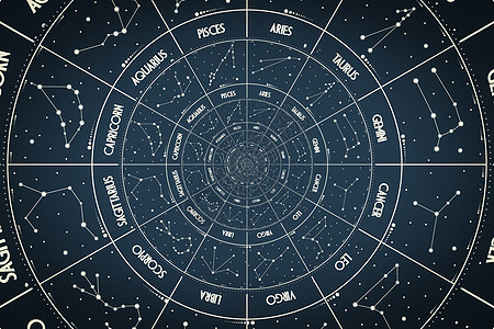 Droste 效果背景 与占星术和幻想相关的概念的抽象设计八字时间手表魔法星座困惑科学月亮宇宙行星图片