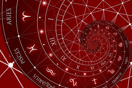 Zodiac 信号星座背景 幻想和神秘的概念日历插图十二生肖星系癌症魔法星星数字天文学八字图片