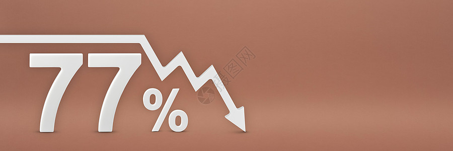 百分之七十七 图表上的箭头指向下方 股市崩盘 熊市 通货膨胀 经济崩溃 股票崩溃 3d 横幅 红色背景上有 77% 的折扣标志图片